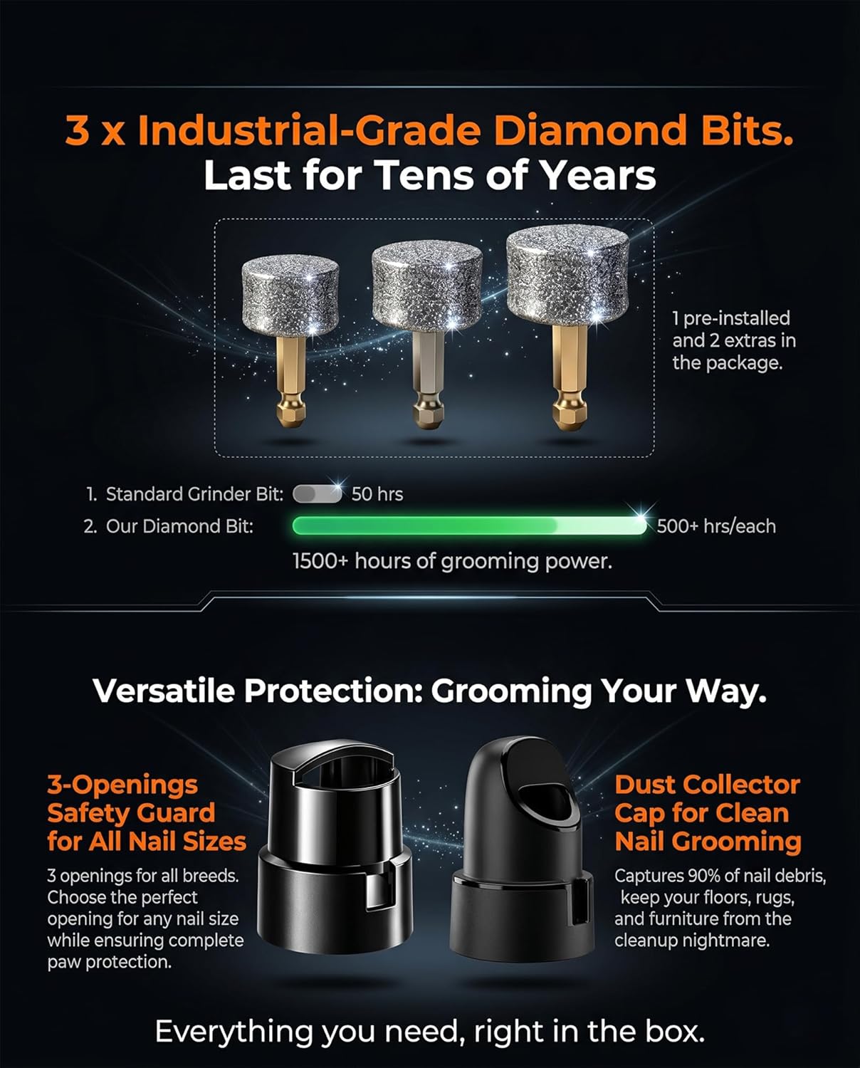 Torque-X Pet Nail Grinder — 7-Speed, Dual LED, Whisper-Quiet